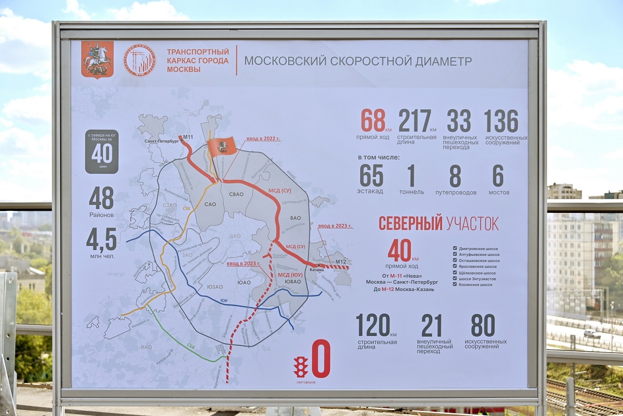 Московский скоростной диаметр станет платным со 2 января 2023 года
