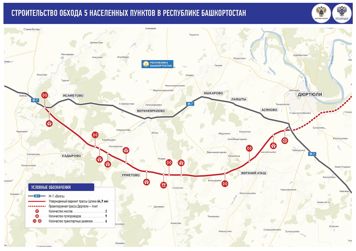 M7 трасса карта