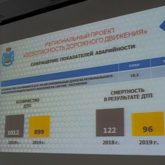 Число дорожных камер в Псковской области увеличится в 3 раза